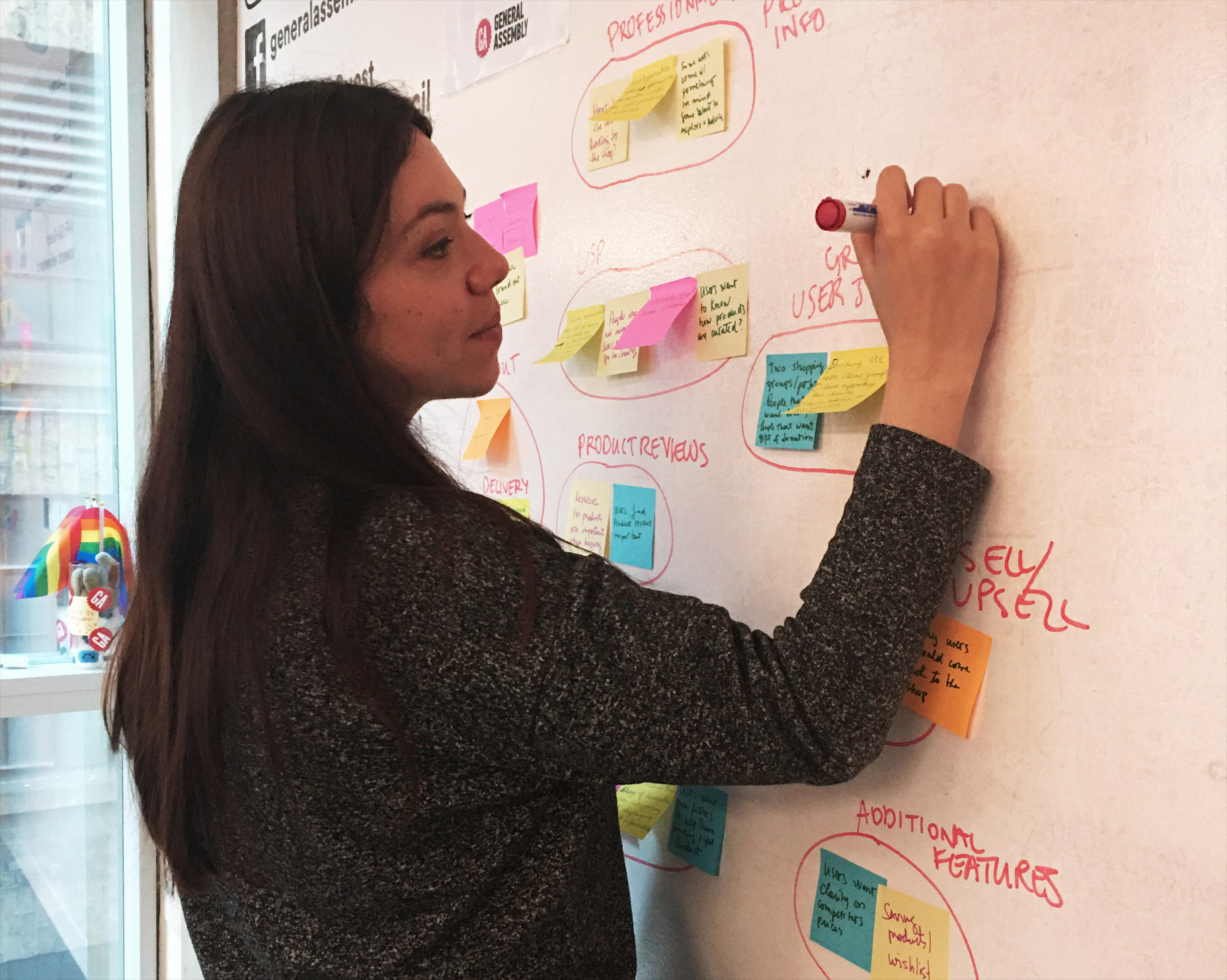 Synthesising user research and previous data to communicate with other members of the UX Design team