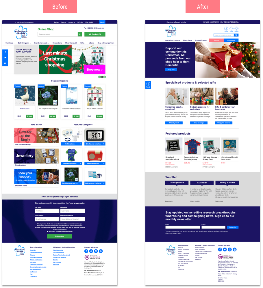 Before and After - Homepage